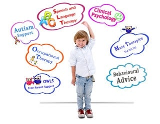 children-therapies